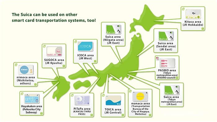 10 JENIS KAD PRABAYAR PENGANGKUTAN DI JEPUN
